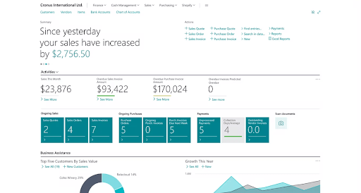 Different ERP Software: A Comprehensive Guide to Choosing the Right Solution