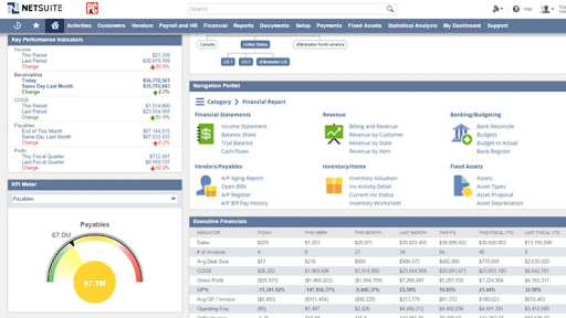 Different ERP Software: A Comprehensive Guide to Choosing the Right Solution